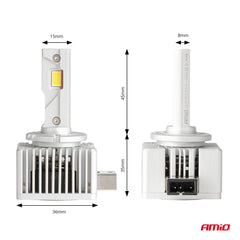 Drita LED për fenerë D-Basic Series D1S/D1R-3