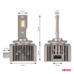 Fenerë LED XD Series D1S/D1R-3