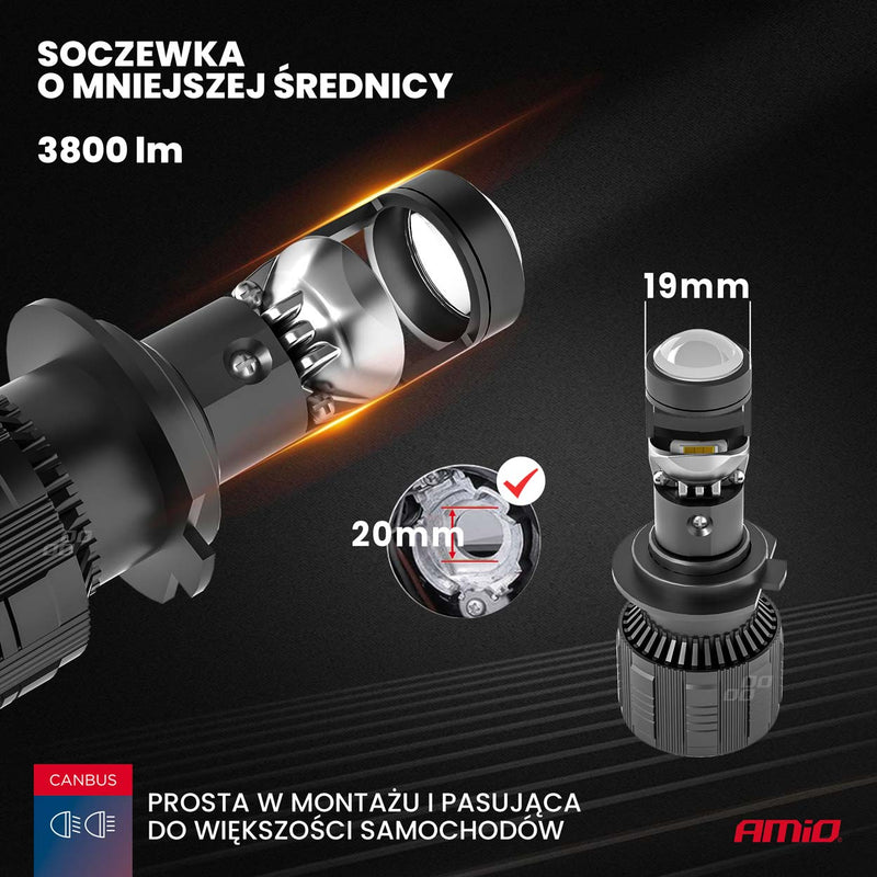 Drita LED të përparme H7 Seria PL Lens-2