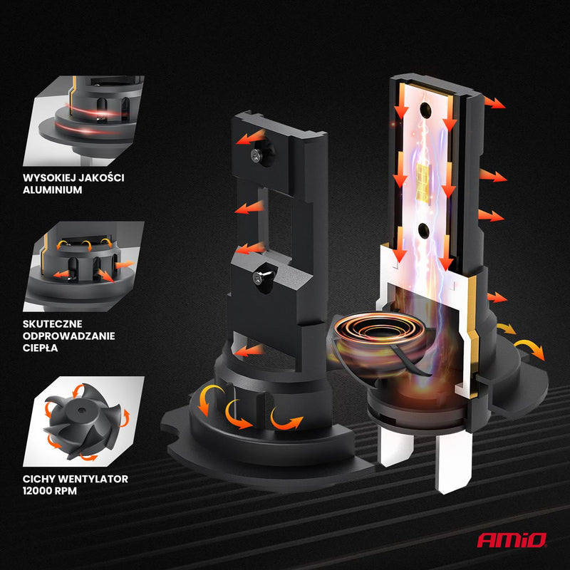 Drita LED të përparme Seria X4 AVIATOR H7/H18 6500K max 44W-2