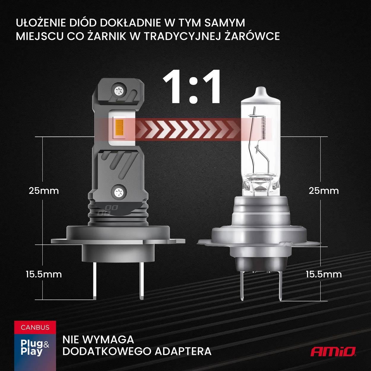Drita LED të përparme Seria Hybrid H7/H18 6000K Canbus 60W-3