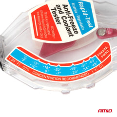 Testues për ftohës (coolant tester)-3
