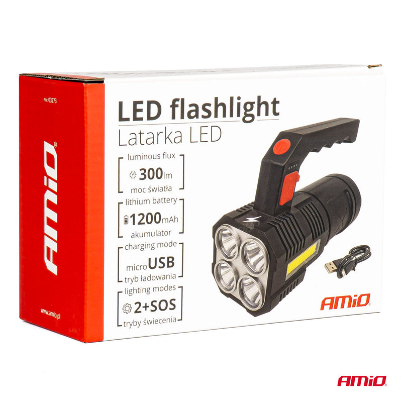Llambë dore pune LED WT17-6
